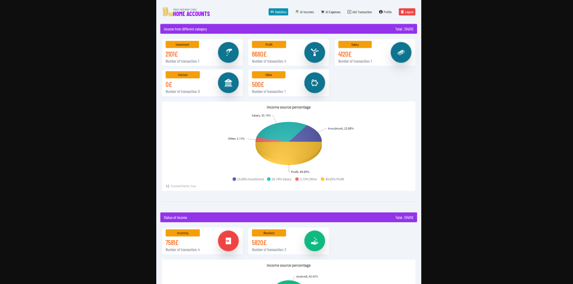 Home Accounts